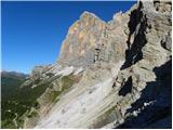 Rifugio Dibona - Rifugio Pomedes